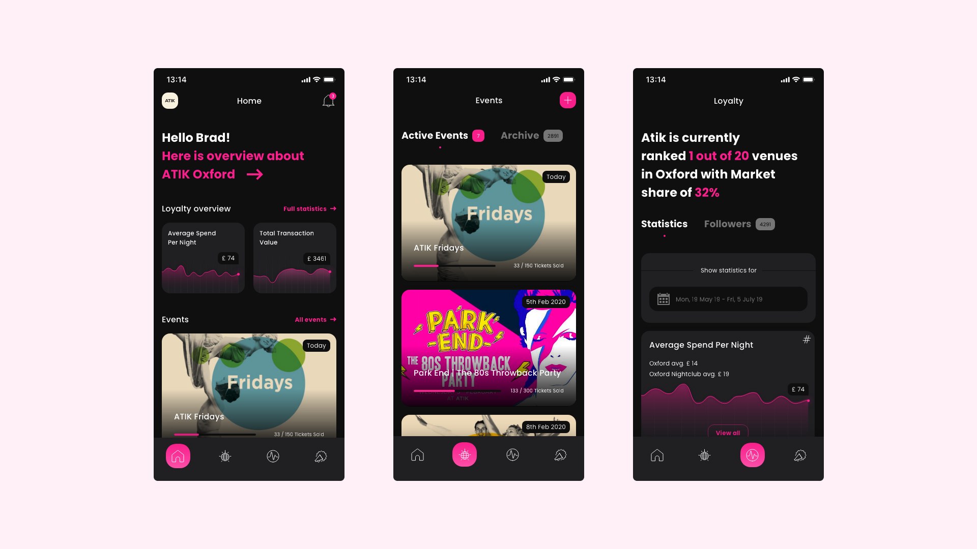 Licklist eventmanager Licklist sündmuskorraldus mobiiliäppi UI/UX disain